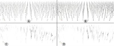 Perceptual multivariate visualisation of volumetric Lagrangian fluid-flow processes